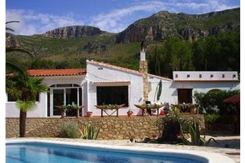 Španielsko Privát Barx, Exteriér