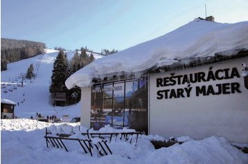 Slovakia Chata Terchová, Eksteriør