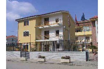 Albanie Hotel Tirana, Extérieur