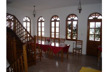 Albaania Hotel Gjirokastër, Eksterjöör