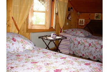 France Chata Mégevette, Exterior