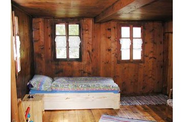 Швейцария Byt Trient, Экстерьер