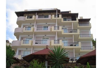 Albania Hotel Sarandë, Eksteriør