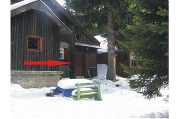 Serbia Chata Raška, Zewnątrz