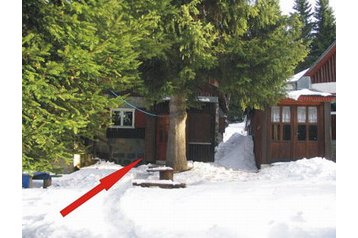 Serbia Chata Raška, Eksterjöör