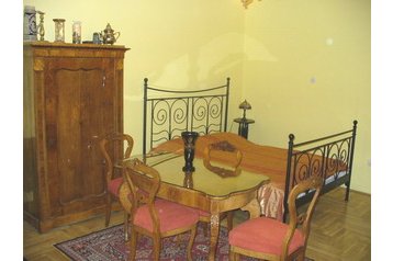 Ungheria Byt Budapest, Esterno