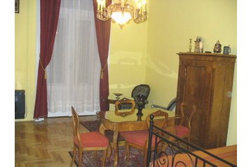 Ungheria Byt Budapest, Esterno