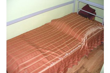 Ungheria Byt Budapest, Esterno