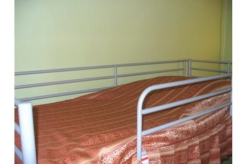 Ungheria Byt Budapest, Esterno