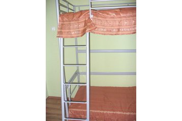 Ungheria Byt Budapest, Esterno