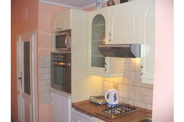 Ungheria Byt Budapest, Esterno