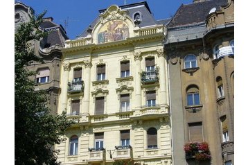 Ungarn Byt Budapest, Eksteriør