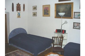 Ungarn Byt Budapest, Eksteriør