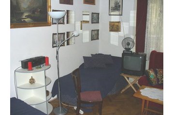 Ungarn Byt Budapest, Eksteriør