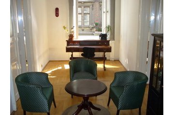 Madžarska Byt Budimpešta / Budapest, Eksterier