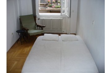 Magyarország Byt Budapest, Exteriőr