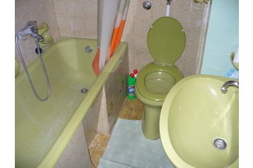 Madjarska Byt Budimpešta / Budapest, Eksterijer