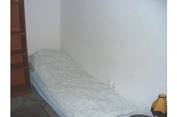 Hungría Byt Budapest, Exterior