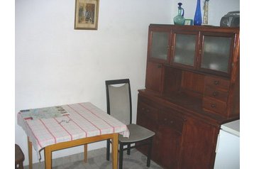 Hungría Byt Budapest, Exterior