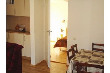 Litauen Chata Palanga, Eksteriør