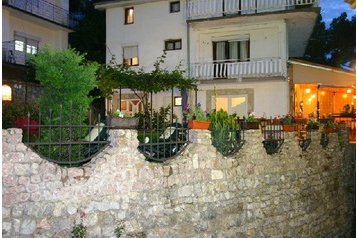 Macedónsko Penzión Trepcja, Exteriér