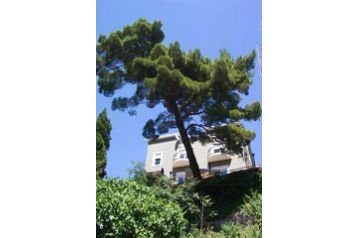 Босния и Герцеговина Penzión Mostar, Экстерьер