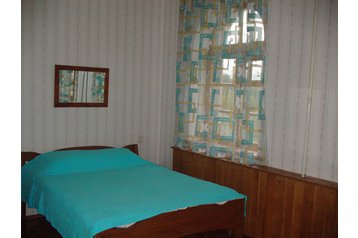 Ucraina Chata Podhornoje, Esterno