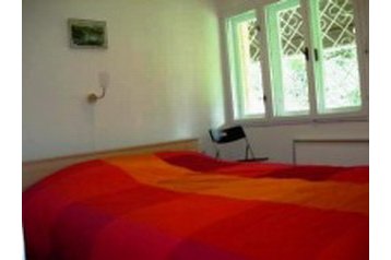 Makedonia Privát Mavrovo, Eksteriør