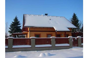 Szlovákia Chata Szmrecsán / Smrečany, Exteriőr