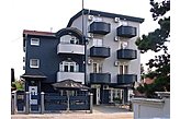 Viesnīca Beograd Serbija