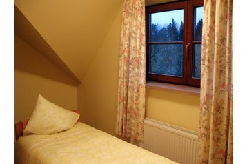 Latvija Hotel Kārļi, Eksterjeras