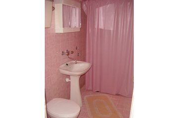 Viesnīca Feketić 10