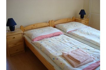 Slovakia Penzión Poprad, Exterior