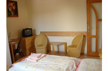 Slovakia Penzión Poprad, Exterior