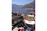 Appartement Stoliv Montenegro