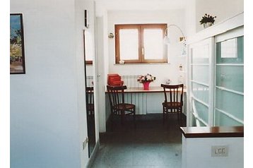 Italia Byt Neapole / Napoli, Exteriorul