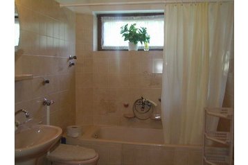 Ungari Privát Tihany, Eksterjöör