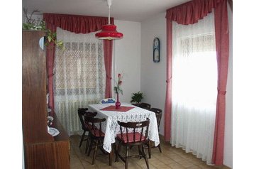 Ungari Privát Tihany, Eksterjöör