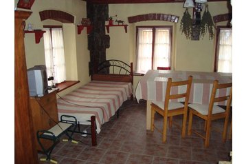 Czechy Chata Díly, Zewnątrz