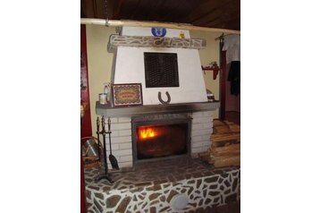 Czechy Chata Díly, Zewnątrz