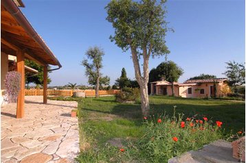 Italia Penzión Roma, Esterno