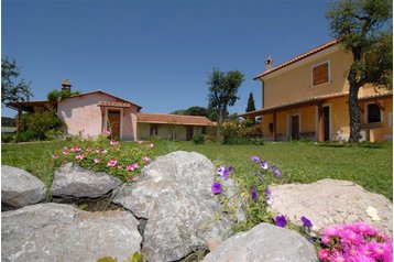 Italia Penzión Roma, Esterno