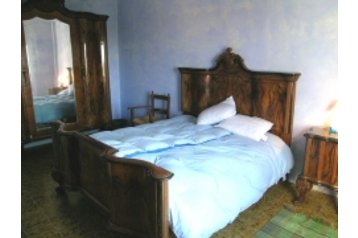 Italia Penzión Roma, Esterno