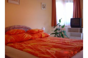 Ungarn Privát Zalakaros, Eksteriør