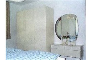 Saksamaa Byt Wolfach, Eksterjöör