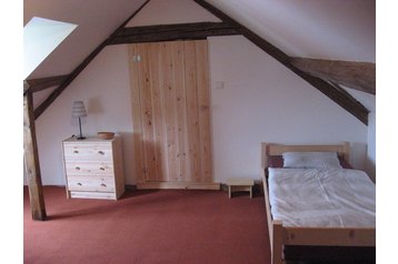 Czech Republic Chata Dešná, Exterior