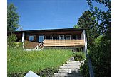 Вила Stiefenhofen Германия