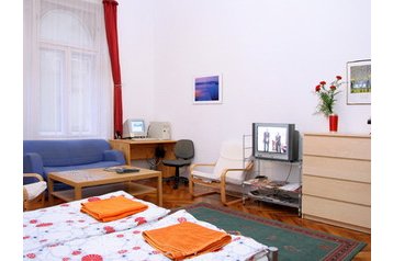 Ungarn Byt Budapest, Eksteriør