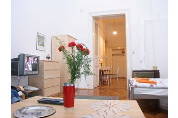 Ungarn Byt Budapest, Eksteriør
