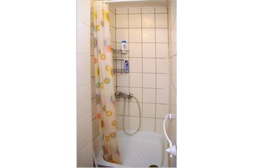 Ungarn Byt Budapest, Eksteriør